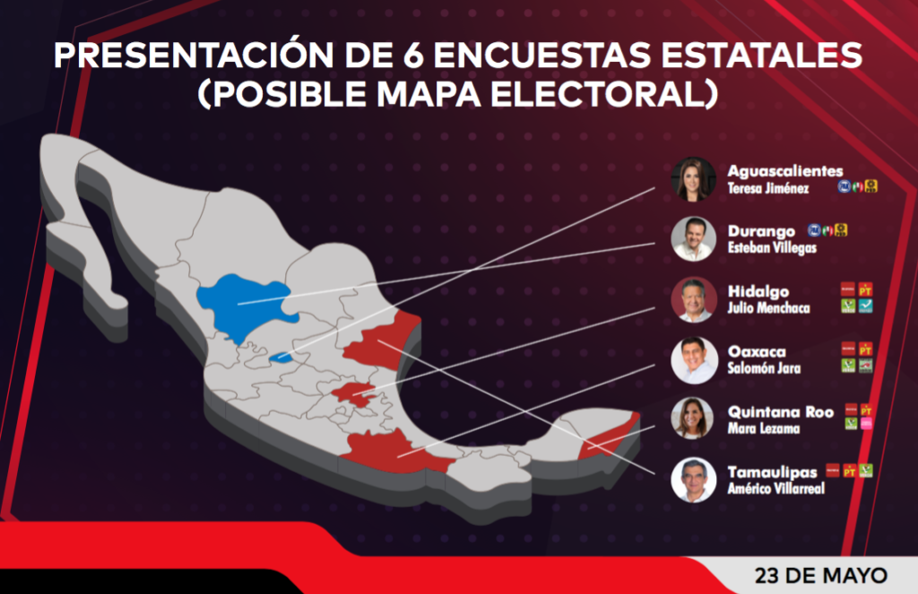 Se Mantiene 4-2 Las Gubernaturas Para MORENA - Centro Informativo